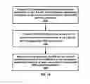 Fig. 20 - Sounding reference signal configuration in a wireless network