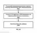 Fig. 24 - Sounding reference signal configuration in a wireless network