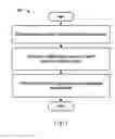 Fig. 02 - METHOD AND DEVICE FOR SECONDARY BASE STATION CHANGE IN DUAL CONNECTIVITY SYSTEM