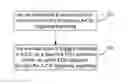 Fig. 01 - METHOD FOR CONTROLLING SENDING OF CHANNEL STATE INFORMATION, EVOLVED NODE B, USER EQUIPMENT AND STORAGE MEDIUM