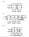 Fig. 08 - METHOD FOR CONTROLLING SENDING OF CHANNEL STATE INFORMATION, EVOLVED NODE B, USER EQUIPMENT AND STORAGE MEDIUM