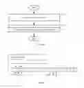 Fig. 02 - Method and node for listening