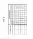 Fig. 09 - Terminal device, integrated circuit, and communication method