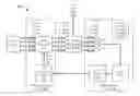 Fig. 01 - Phased clock error handling