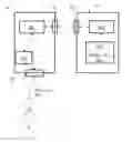 Fig. 01 - Multiparty secure calculation method protected against a malevolent party