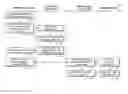 Fig. 01 - Cryptographic key distribution