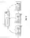 Fig. 14 - Cryptographic key distribution