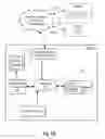 Fig. 03 - Escrow key fragmentation system