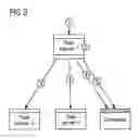 Fig. 05 - Routing method of forwarding task instructions between computer systems, computer network infrastructure and a computer program product