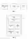 Fig. 02 - COLLABORATIVE POLICY MANAGEMENT STRATEGIES AT A MOBILE DEVICE