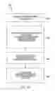 Fig. 24 - Synchronous slave-to-slave communications