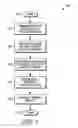 Fig. 06 - Method and apparatus for reception of control signaling
