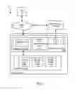 Fig. 02 - Mobile storage configuration