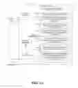 Fig. 02 - Verifying a network configuration
