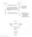 Fig. 06 - Service optimization method, transport controller, client controller, and system