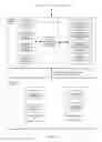 Fig. 03 - Method and Device for Providing Network Service, Evaluating Policy Rule and Selecting Service Assembly