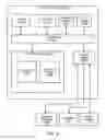Fig. 09 - Dynamic scaling of storage volumes for storage client file systems
