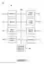 Fig. 08 - Distributed Business Transaction Path Network Metrics