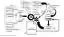 Fig. 01 - Adaptive content balancing in a web application environment