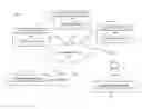 Fig. 01 - Anonymization of traffic patterns over communication networks