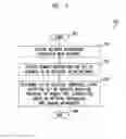 Fig. 04 - Mutually compatible path search