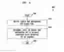 Fig. 09 - Mutually compatible path search