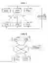 Fig. 02 - Communication device, communication system, and computer program product for performing interactive communication via relay servers