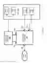 Fig. 02 - Method and system for selective routing of data packet traffic