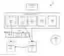 Fig. 01 - System and method for using subnet prefix values in global route header (GRH) for linear forwarding table (LFT) lookup in a high performance computing environment