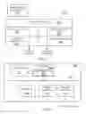 Fig. 09 - Methods and systems for managing quality of service in a networked storage environment