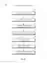 Fig. 07 - System and method for dynamic queue management using queue protocols