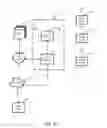 Fig. 09 - System and method for dynamic queue management using queue protocols