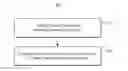 Fig. 01 - COMPUTING RESOURCE DEPLOYMENT IN NON-MUTUALLY CONFIGURABLE ENVIRONMENTS
