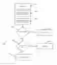 Fig. 01 - System and method for using Q_Key value enforcement as a flexible way of providing resource access control within a single partition in a high performance computing environment