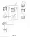 Fig. 09 - Enhanced load processing using linked hierarchical data structures