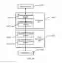 Fig. 14 - USER PACKET FORWARDING CONTROL METHOD AND PROCESSING NODE