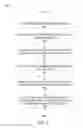 Fig. 06 - SPAM PROCESSING WITH CONTINUOUS MODEL TRAINING