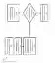 Fig. 05 - METHODS AND SYSTEMS FOR VERIFICATION OF IN-PERSON MEETINGS