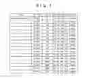 Fig. 08 - IP communication system, IP address setting unit, and IP address setting method