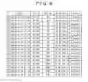 Fig. 09 - IP communication system, IP address setting unit, and IP address setting method