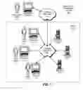 Fig. 02 - Inter-arrival time intrusion-detection technique to provide enhanced cybersecurity