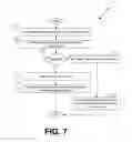 Fig. 08 - Configuring network security based on device management characteristics