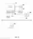 Fig. 07 - Systems and methods for encoding the core identifier in the session identifier