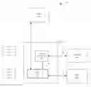 Fig. 01 - Management of profiles in an embedded universal integrated circuit card (eUICC)