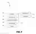 Fig. 06 - Multi-tenant enterprise application management