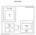 Fig. 09 - Network service header used to relay authenticated session information