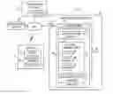 Fig. 01 - Provisioning a device to be an authentication device