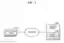 Fig. 02 - Method and apparatus for providing securities to electronic devices