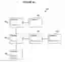 Fig. 06 - Malicious encrypted traffic inhibitor