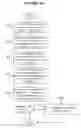 Fig. 07 - Malicious encrypted traffic inhibitor